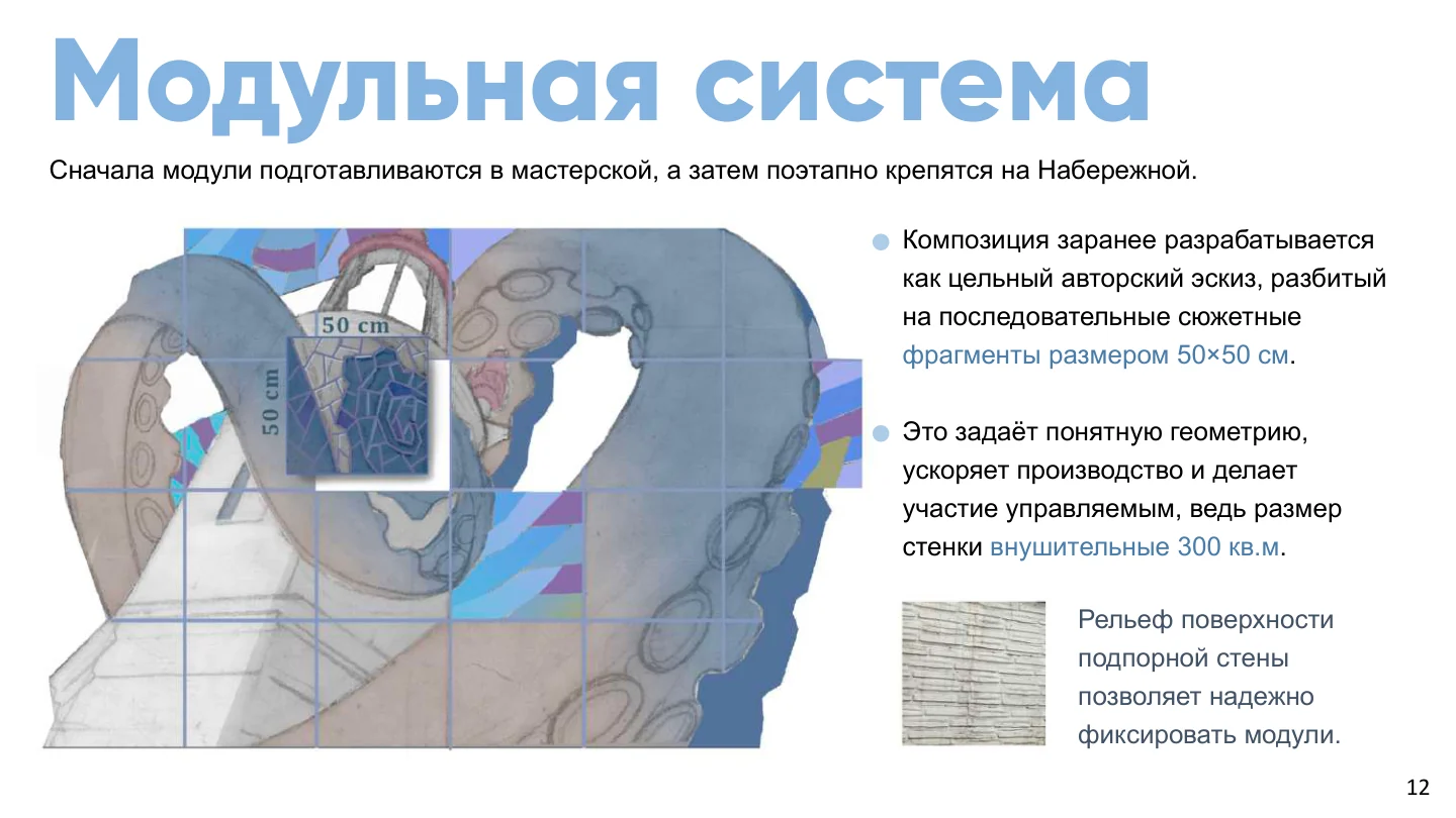Страница 12 из 22 презентации «Мозаика для города»